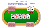 -网易德州扑克开元棋牌规则